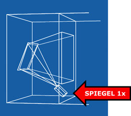 Umspiegelung mit einem Umlenkspiegel